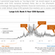 Image for article titled Why it’s a good thing when investors think more banks will fail